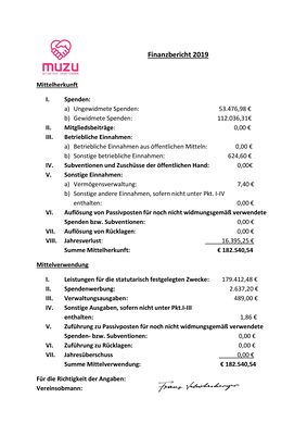Finanzbericht 2019